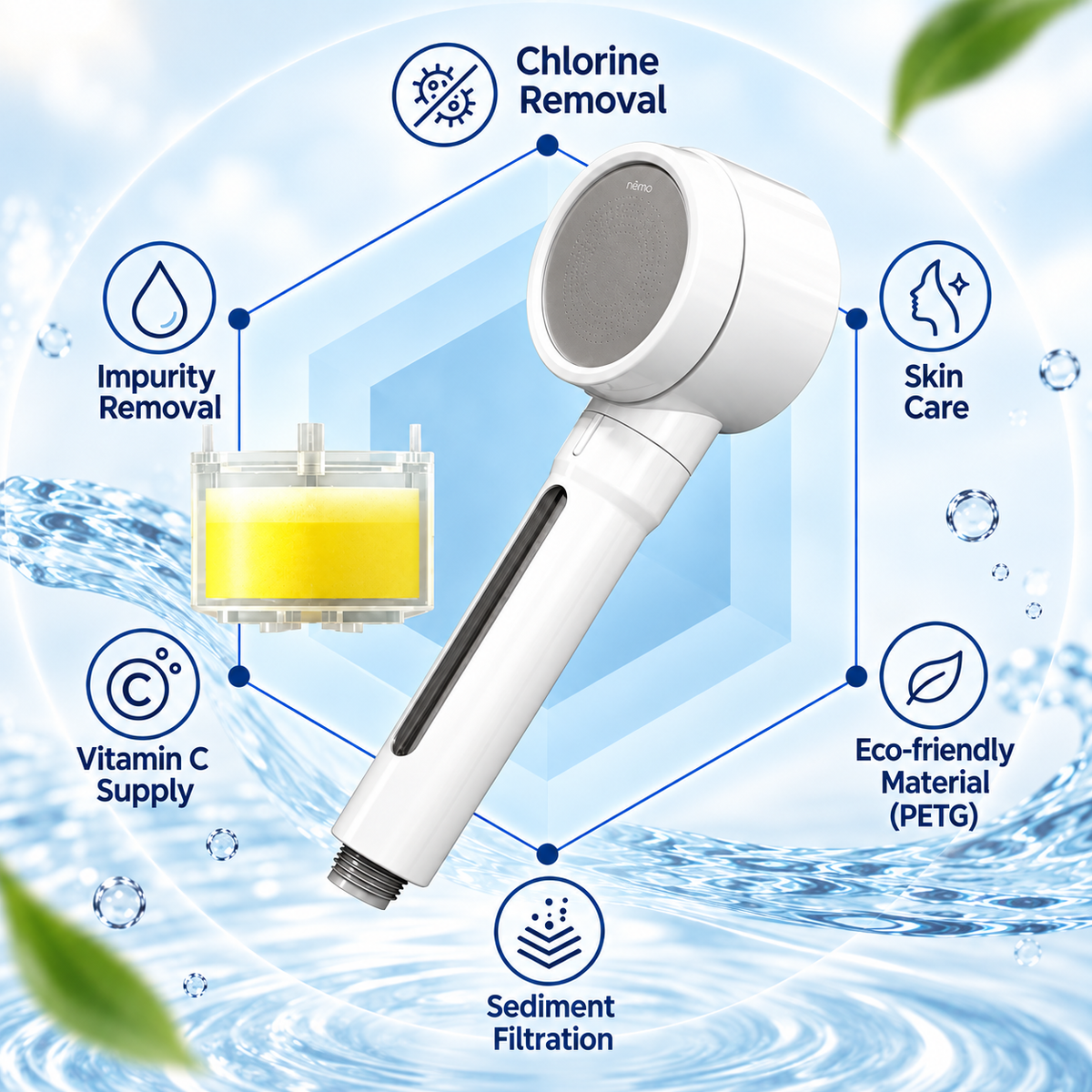 NEMO Vita Shower Head